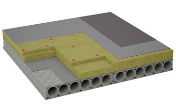 considerations of Maidensgrove flat roofing insulation